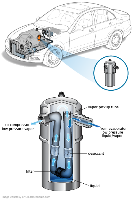 See B013B repair manual
